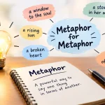 metaphor for metaphor